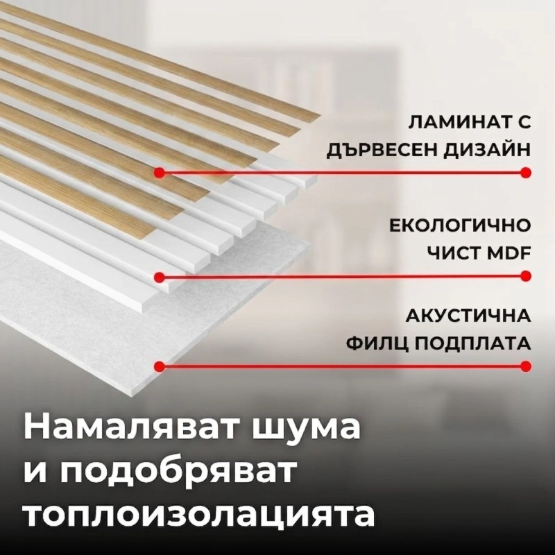 Акустичен панел от MDF 60x275см Голд-Бял + ПОДАРЪК: Лепило