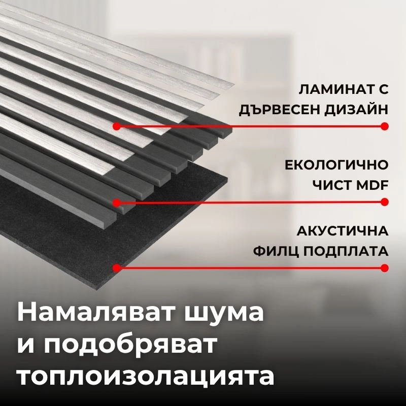 Акустичен панел от MDF 60x275см Бял + ПОДАРЪК: Монтажно лепило