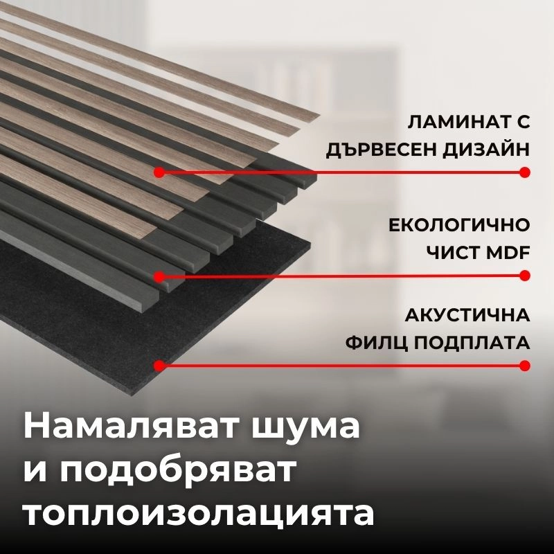 Акустичен панел от MDF 60x275см Винтидж + ПОДАРЪК: Монтажно лепило