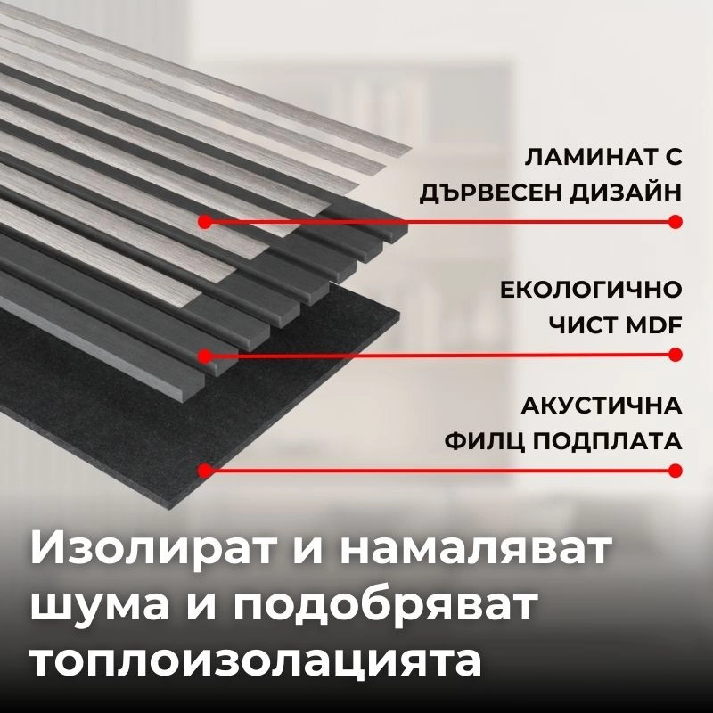 Акустичен панел от MDF 60x275см Силвър