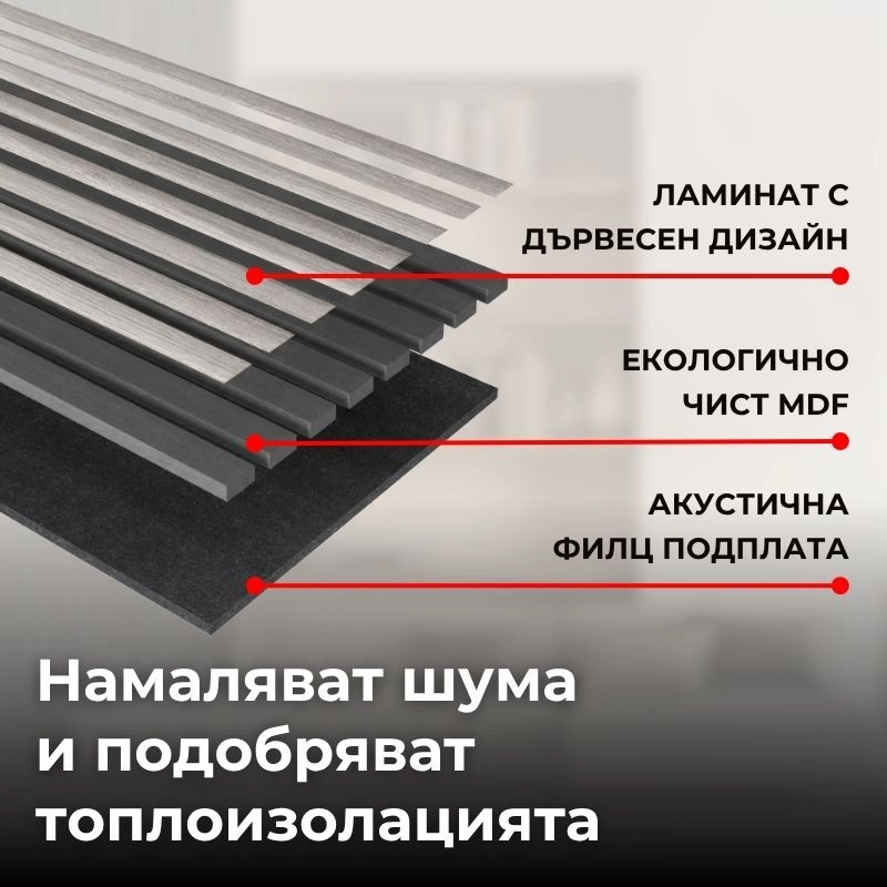Акустичен панел от MDF 60x275см Силвър + ПОДАРЪК: Монтажно лепило