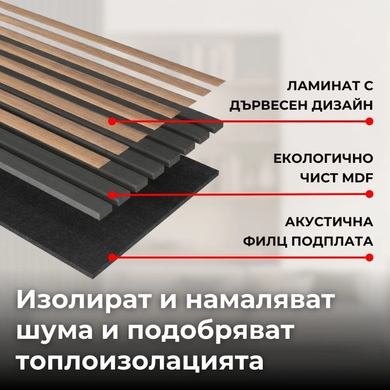 Акустичен панел от MDF 60x275см Тийк