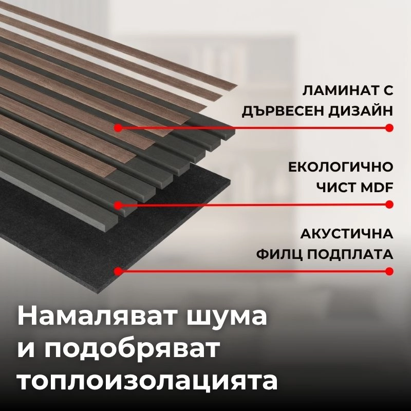 Акустичен панел от MDF 60x275см Тъмен Орех + ПОДАРЪК: Монтажно лепило